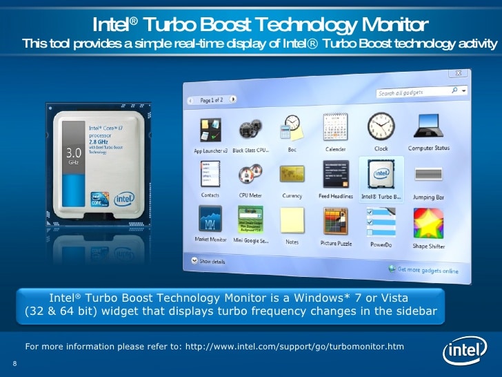 intel turbo boost monitor 2.0 download
